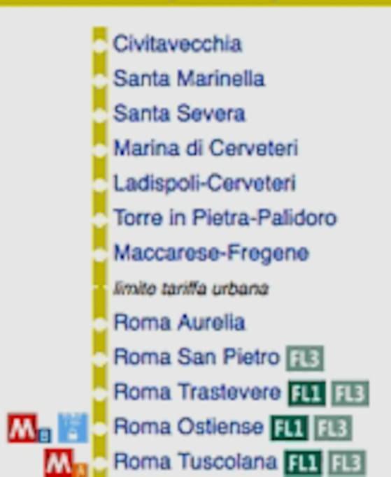 La Casetta Di Palidoro Zewnętrze zdjęcie